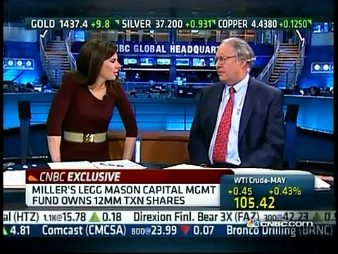 Bill Miller Legg Mason (part a)