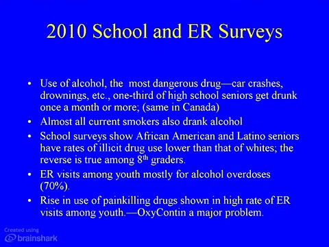 Addiction Treatment Chapter 6