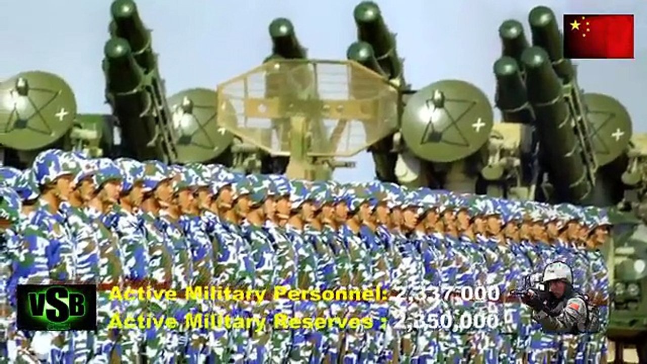 America and China army comparison