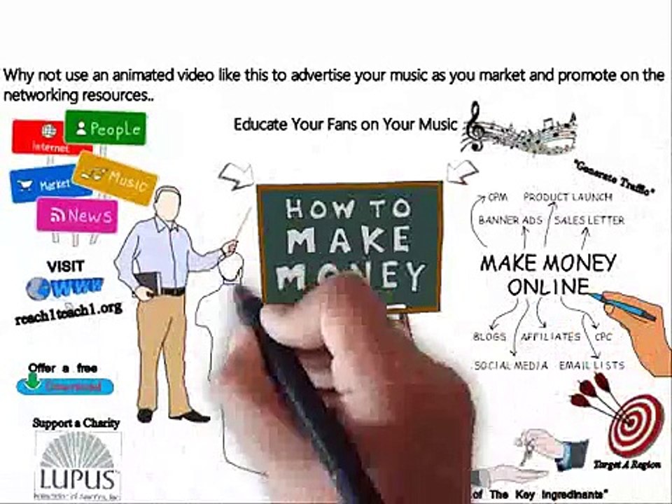 Drops of Life Music Group Animated Marketing Promo