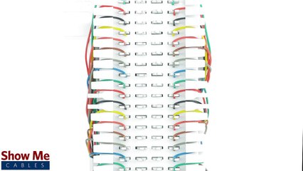 66 Wiring Block with RJ12 Jacks - Easily Route Your Cable In the Home or Office