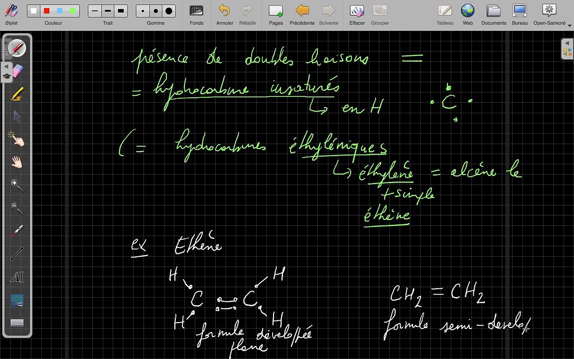 Polymères et réactions de polymérisation