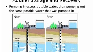 Aquifer Storage and Recovery