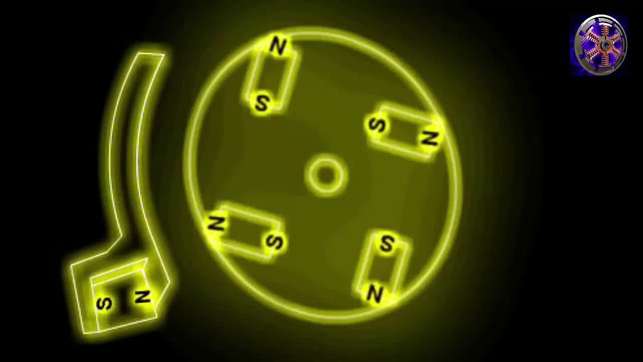 FREE ENERGY magnet motor