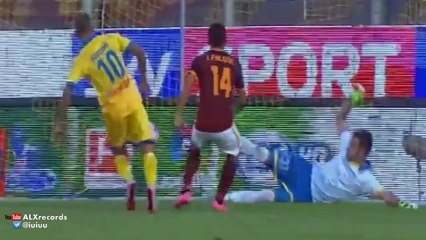 Frosinone vs AS Roma 0-2 All Goals and Highlights 2015