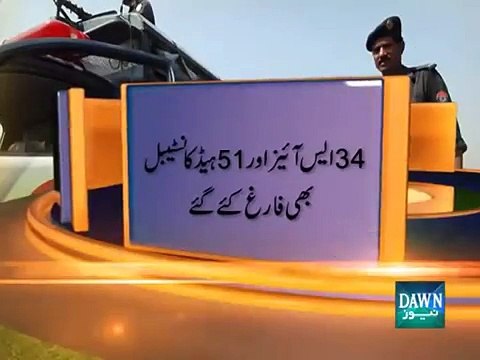 کے پی کے پولیس نے باقی صوبوں کے لیے مثال قائم کر دی