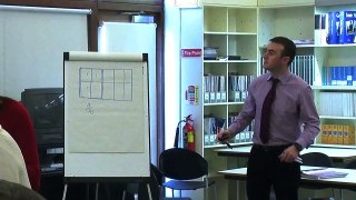 Project Maths - Teacher Training - Galway Education Centre