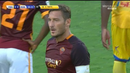 Frosinone Calcio vs Roma 0-2 All Goals HD