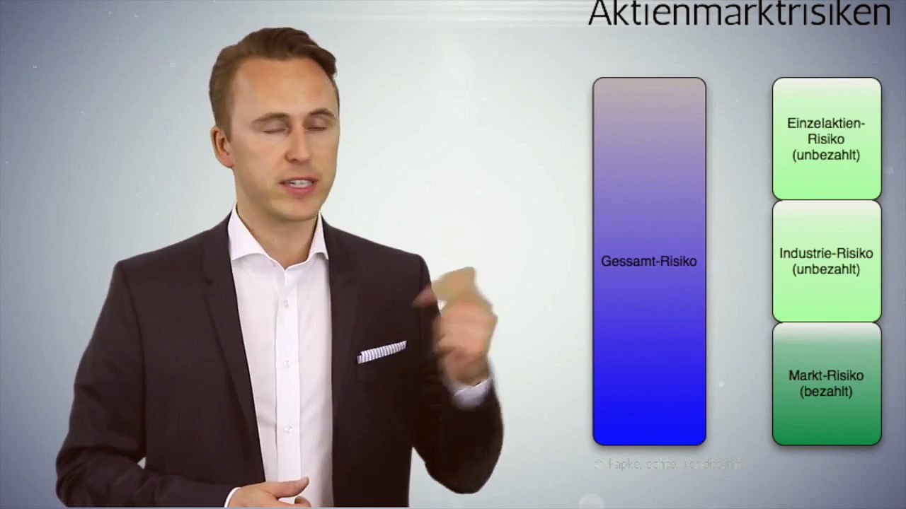 Diversifikation einfach erklärt: Nicht alle Eier in einen Korb