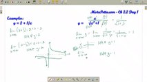 Calculus BC - Limits involving Infinity and Asymptotes