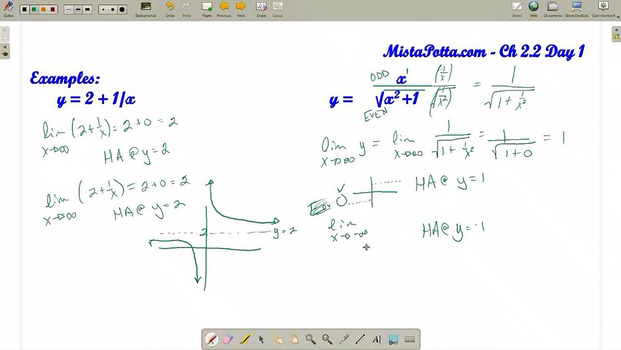 Calculus BC - Limits involving Infinity and Asy...