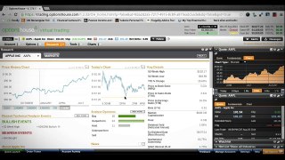 OptionsHouse Review: Finding The Right Brokerage Firm