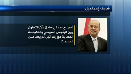 下载视频: أبرز محطات رئيس الوزراء المصري المكلف شريف إسماعيل