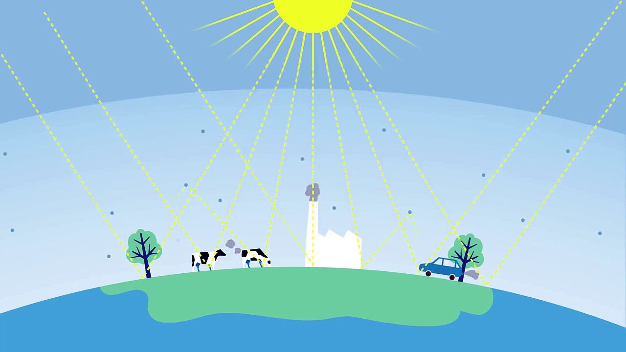 Klimaatverandering 0 Klimaatverandering in Nederland