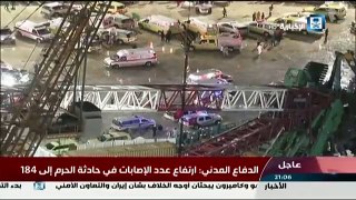 87 people killed as crane crashes in Mecca's Grand Mosque   World news   The Guardian