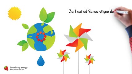 Prva Strawberry energy animacija