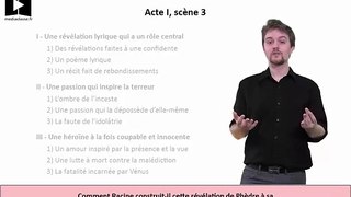 Racine, Phèdre - Commentaire composé en français