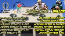2014 - 2015 Rose Bowl Preview - Florida State vs Oregon - #CFBplayoff