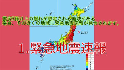 生きてる間は聞きたくない音！緊急地震速報、国民保護サイレン