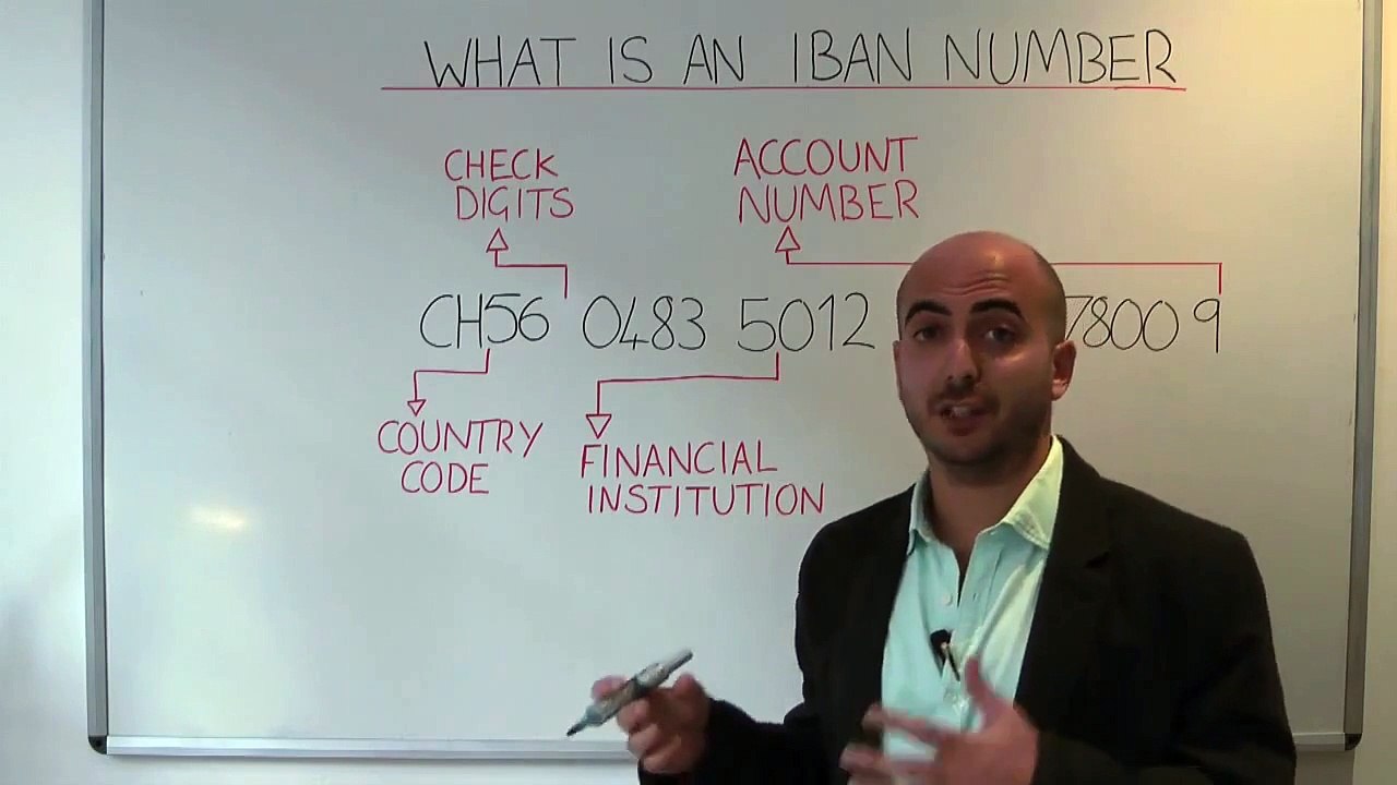 What is an International Bank Account Number (IBAN)?