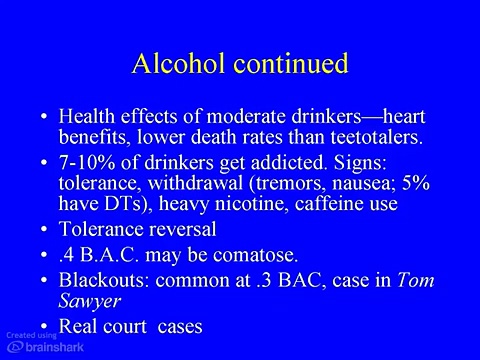 Addiction Treatment Chapter 3