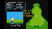 Top 25 Nintendo ( NES ) - No 11 Golf