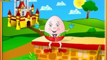 Humpty Dumpty sat on a wall. Mother Goose English Nursery Rhymes. English Children nursery rhyme