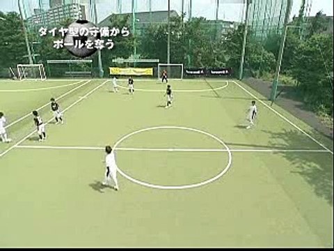 【サッカー/フットサル】守備編 ダイヤ型の守備からボールを奪う