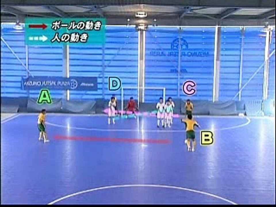 【サッカー/フットサル】「フットサルトレーニング」セットプレー フリーキック1