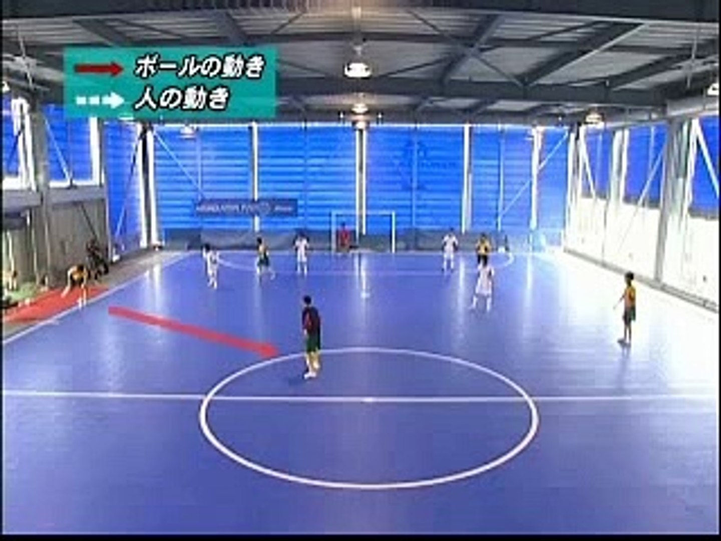 サッカー フットサル フットサルトレーニング パワープレー オフェンスフォーメーション 動画 Dailymotion