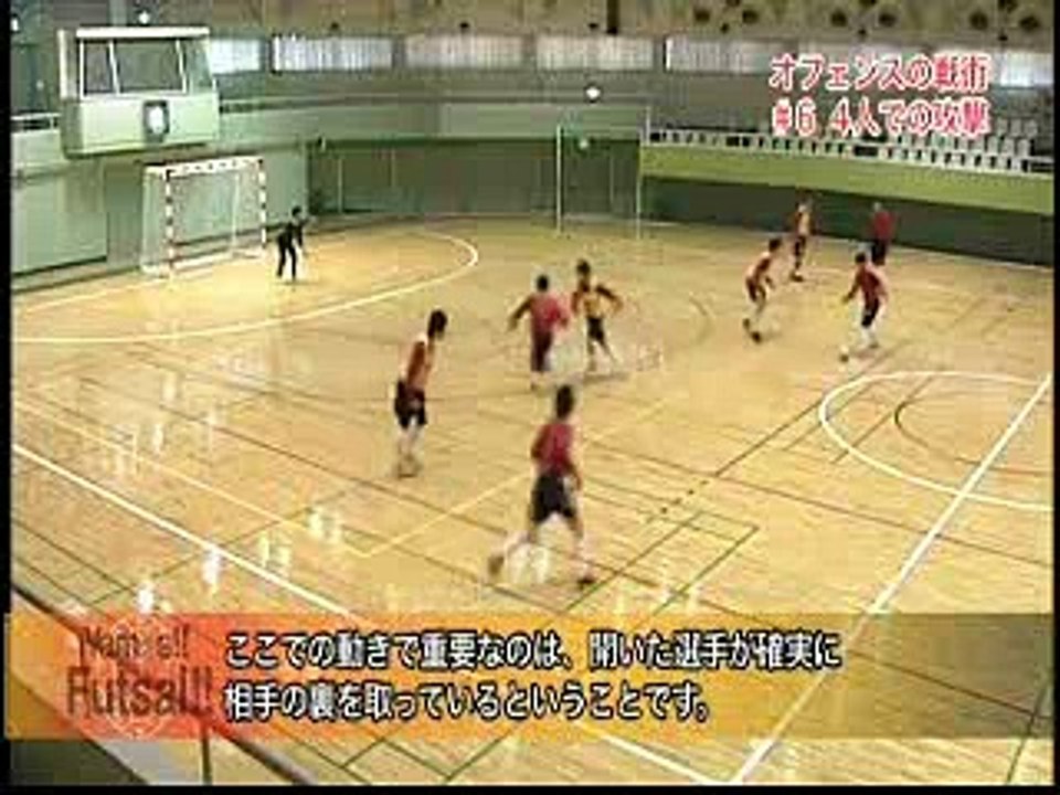 【サッカー/フットサル】オフェンスの戦術 4人での攻撃