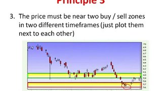 Simple forex trading momentum strategy (MUST watch to make money online in currency trading)
