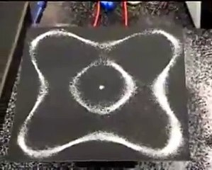 Cimatica - Basse frequenze creano forme geometriche - Come si creano i cerchi nel grano