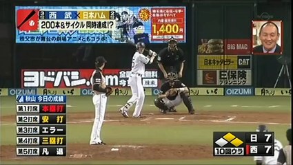 20150912 プロ野球News
