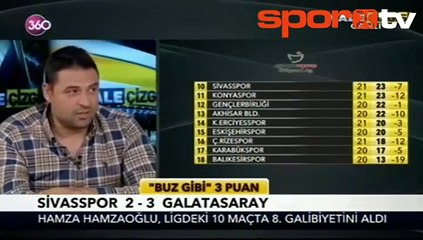 Fatih Akyel'den Batuhan Karadeniz yorumu!...