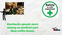 Starbucks Corporate Social Responsibility & Ethics