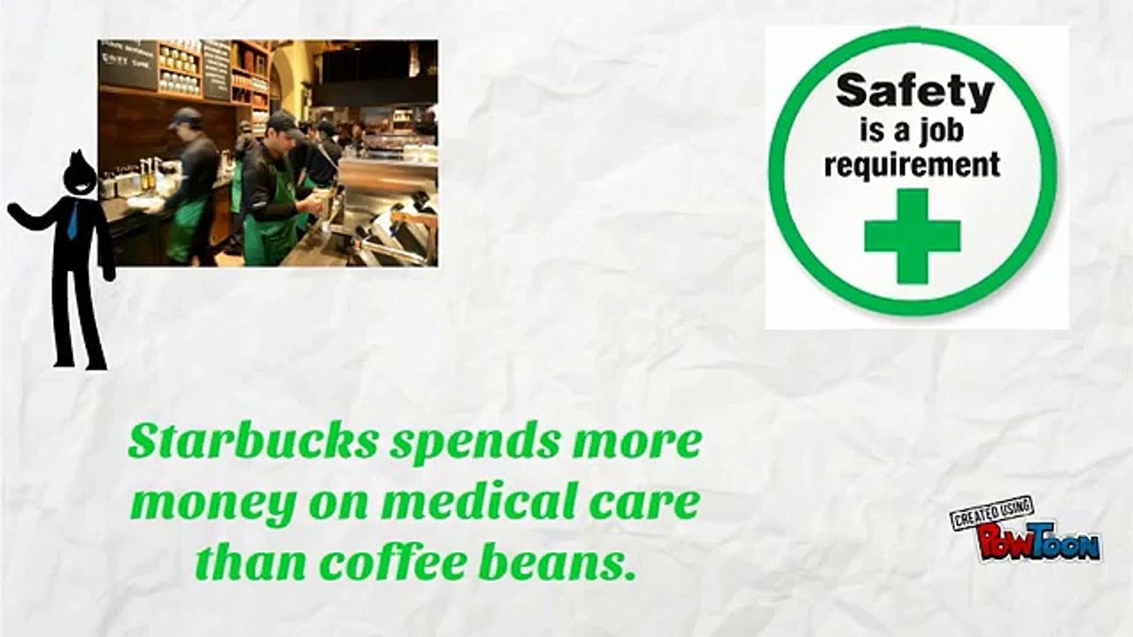 Starbucks Corporate Social Responsibility & Ethics