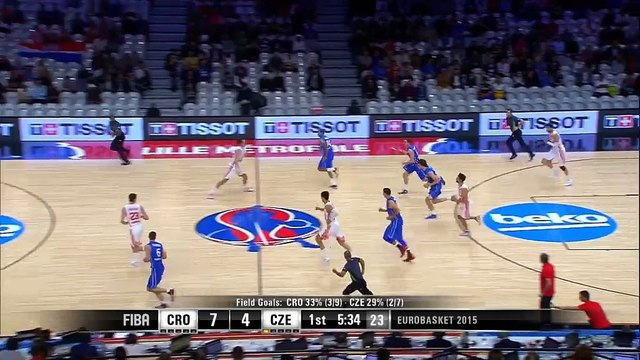 Euro 2015 - La Croatie écrasée par les Tchéques