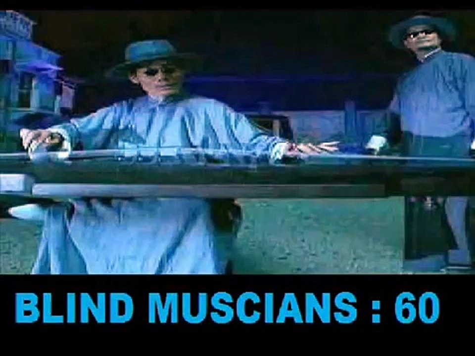 Kung Fu Hustle Power Levels