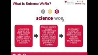 Introduction to Science WoRx