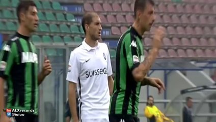 Sassuolo vs Atalanata 2-2 All Goals & Highlights [Serie A 2015]