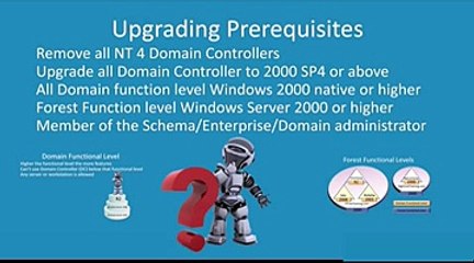16 Upgrading Active Directory Segment 0 x264 Segment 0 x264
