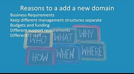 17 Adding a child domian Segment 0 x264