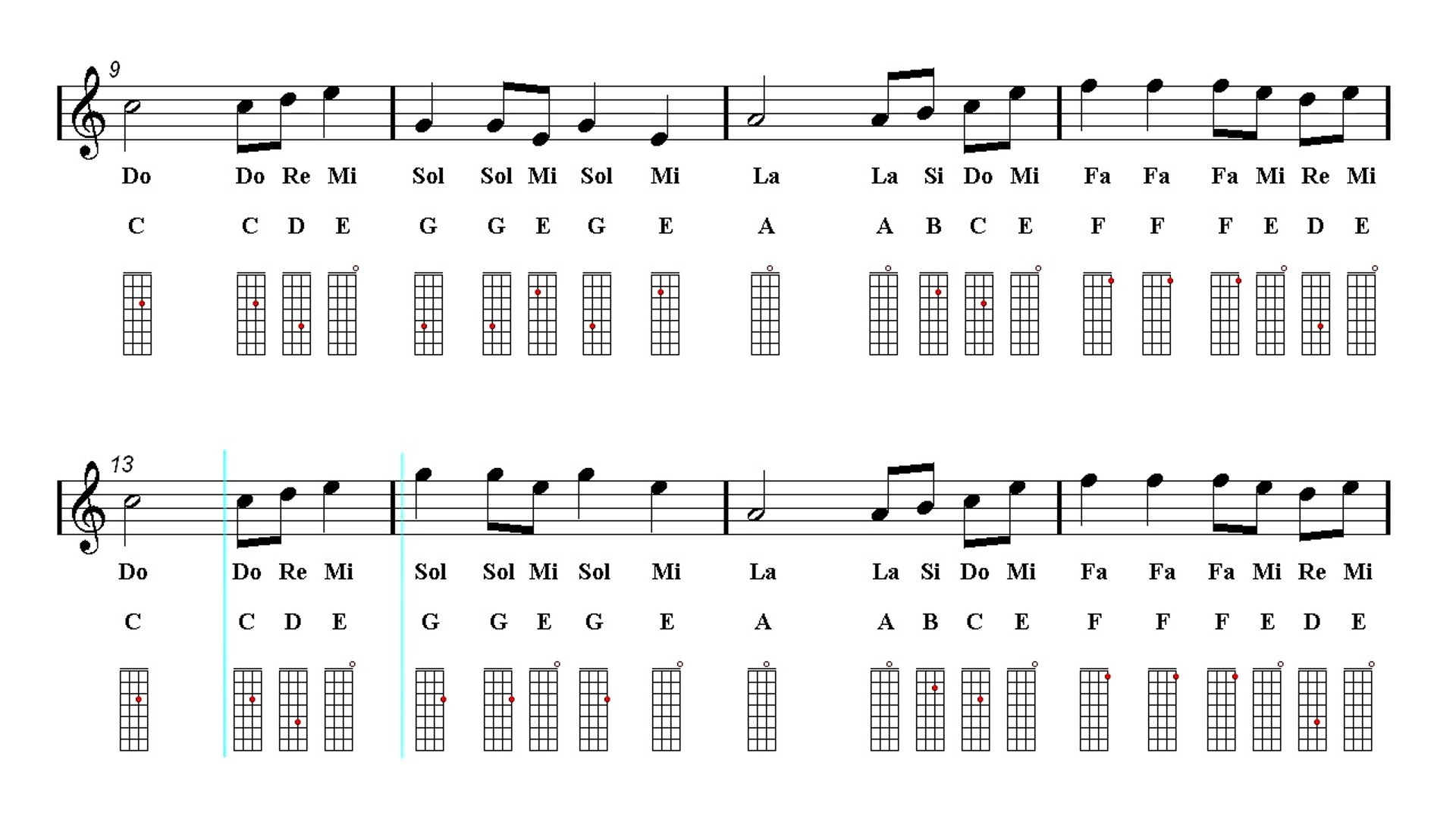 Violin Notes Tutorial - OMFG - Hello (Guitar chords) - video Dailymotion