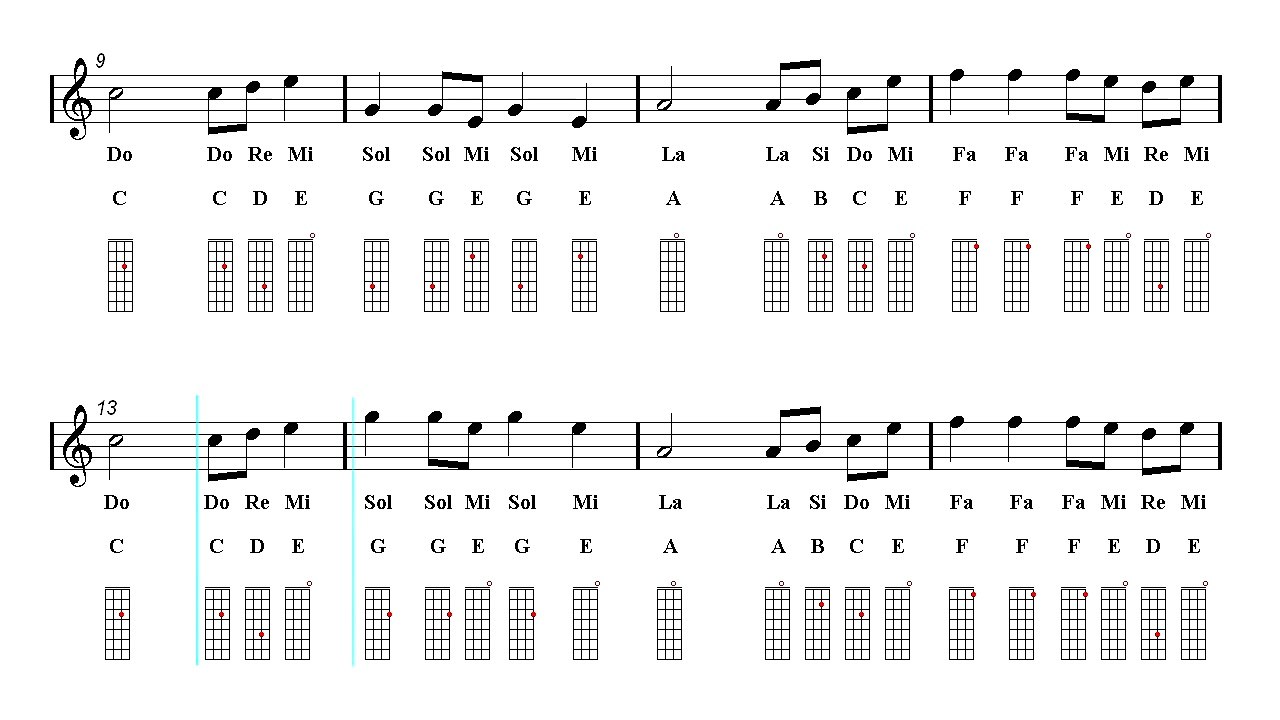 Violin Notes Tutorial - OMFG - Hello (Guitar chords)