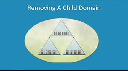 18 Uninstalling Active Directory x264