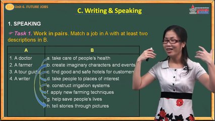 Anh văn lớp 12 - Unit 6 - Future Jobs - Writing - Speaking - Cadasa.vn