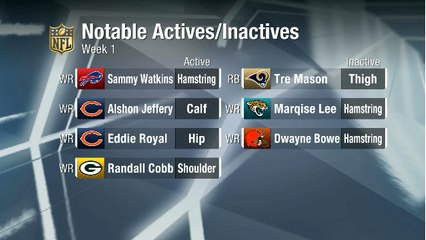 Week 1 Notable Actives/Inactives