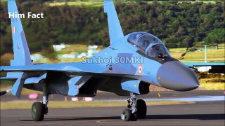 Top 5 Future Fighter Aircraft of Indian Air Force and Navy