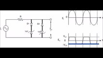 Teacher Training in Mechatronics Engineering Parallel-based clipper using zener diode group 2